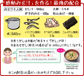 レシピ.gif